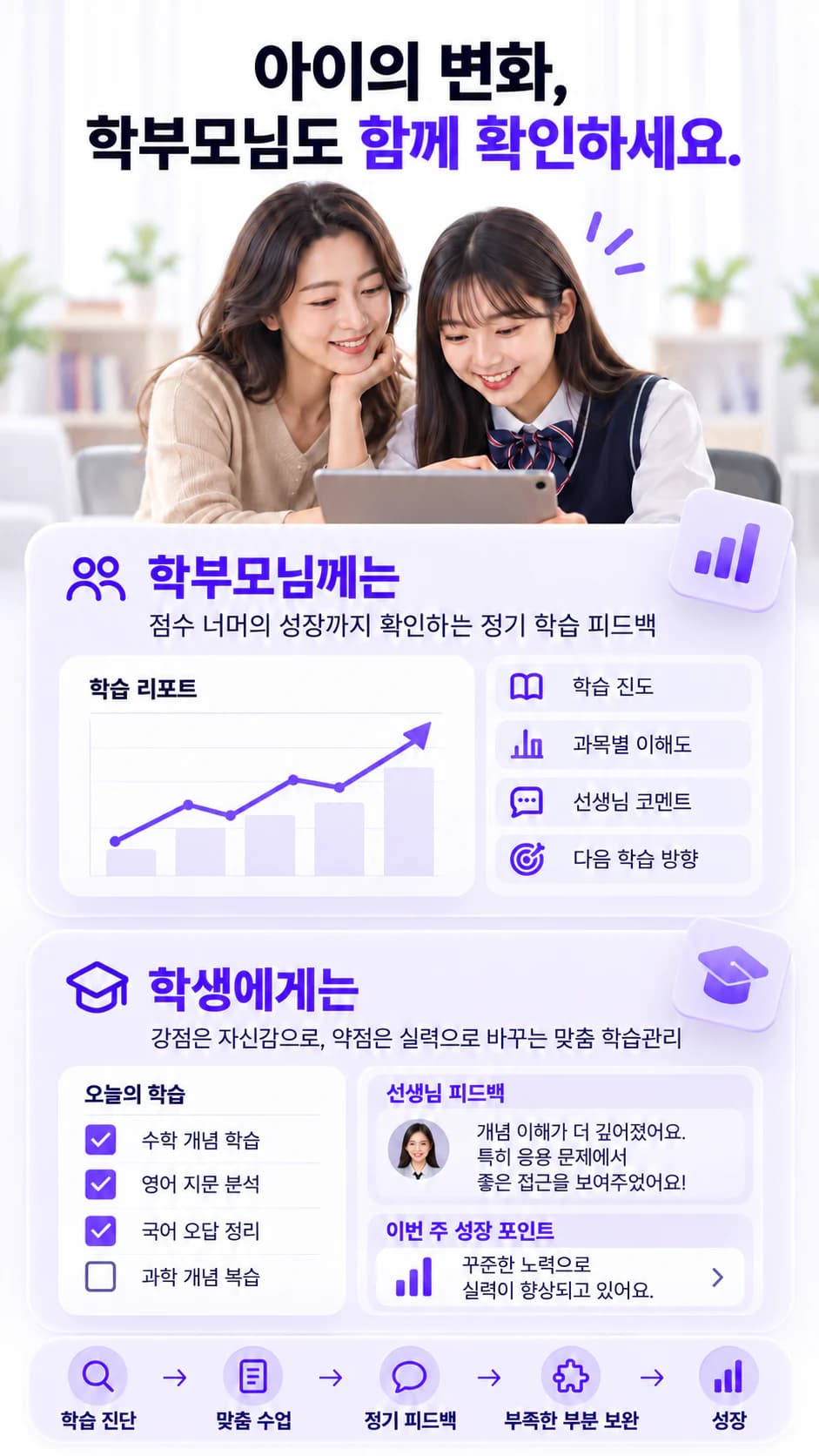 모바일에서 보는 학부모와 학생의 학습 변화 및 피드백 안내
